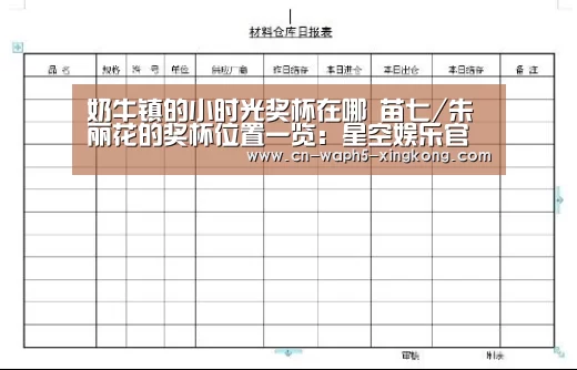 奶牛镇的小时光奖杯在哪 苗七/朱丽花的奖杯位置一览:星空娱乐官网(图3) 星空娱乐app
